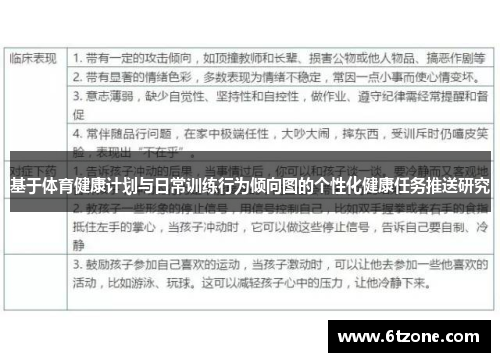 基于体育健康计划与日常训练行为倾向图的个性化健康任务推送研究