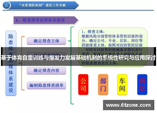 基于体育自重训练与爆发力发展基础机制的系统性研究与应用探讨